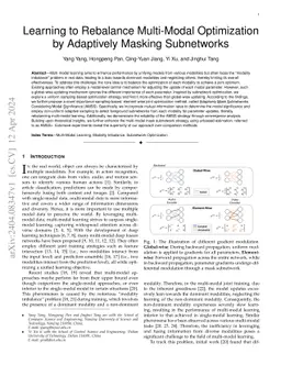 Learning to Rebalance Multi-Modal Optimization by Adaptively Masking
  Subnetworks
