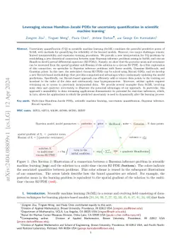 Leveraging viscous Hamilton-Jacobi PDEs for uncertainty quantification
  in scientific machine learning
