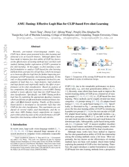 AMU-Tuning: Effective Logit Bias for CLIP-based Few-shot Learning