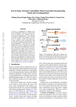 Text-to-Song: Towards Controllable Music Generation Incorporating Vocals
  and Accompaniment