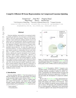 CompGS: Efficient 3D Scene Representation via Compressed Gaussian
  Splatting