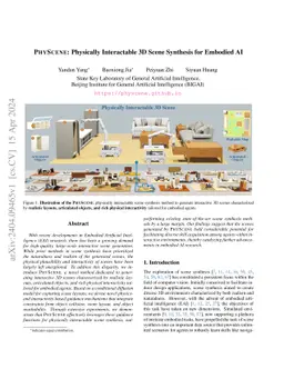 PhyScene: Physically Interactable 3D Scene Synthesis for Embodied AI