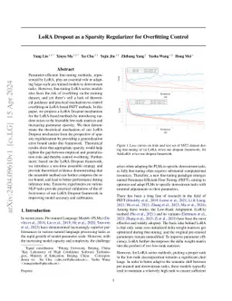 LoRA Dropout as a Sparsity Regularizer for Overfitting Control