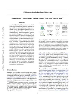 All-in-one simulation-based inference