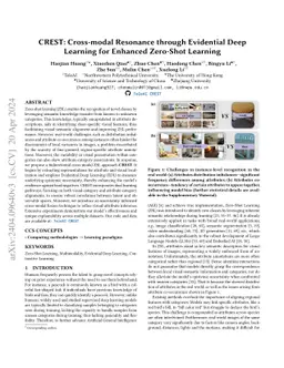 CREST: Cross-modal Resonance through Evidential Deep Learning for
  Enhanced Zero-Shot Learning