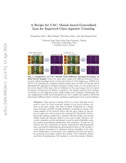 A Recipe for CAC: Mosaic-based Generalized Loss for Improved
  Class-Agnostic Counting