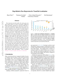 Map-Relative Pose Regression for Visual Re-Localization