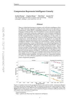 Compression Represents Intelligence Linearly