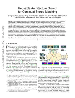 Reusable Architecture Growth for Continual Stereo Matching