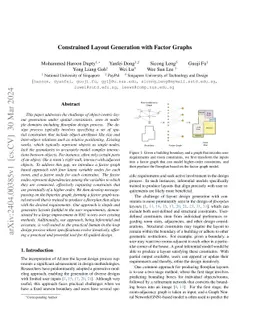 Constrained Layout Generation with Factor Graphs