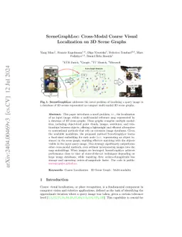 SceneGraphLoc: Cross-Modal Coarse Visual Localization on 3D Scene Graphs