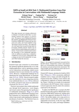 MIPS at SemEval-2024 Task 3: Multimodal Emotion-Cause Pair Extraction in
  Conversations with Multimodal Language Models