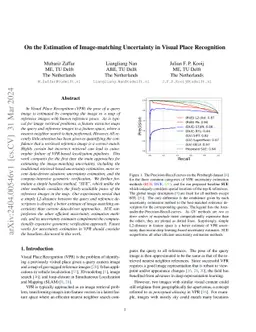 On the Estimation of Image-matching Uncertainty in Visual Place
  Recognition