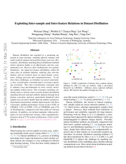 Exploiting Inter-sample and Inter-feature Relations in Dataset
  Distillation