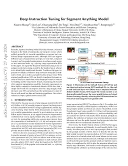Deep Instruction Tuning for Segment Anything Model