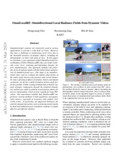 OmniLocalRF: Omnidirectional Local Radiance Fields from Dynamic Videos