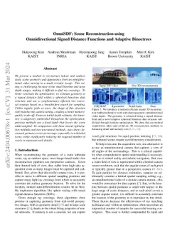 OmniSDF: Scene Reconstruction using Omnidirectional Signed Distance
  Functions and Adaptive Binoctrees