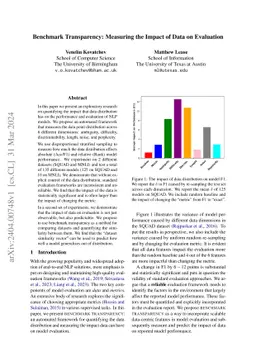 Benchmark Transparency: Measuring the Impact of Data on Evaluation