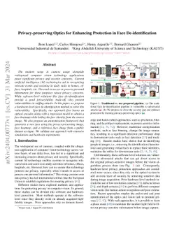 Privacy-preserving Optics for Enhancing Protection in Face
  De-identification