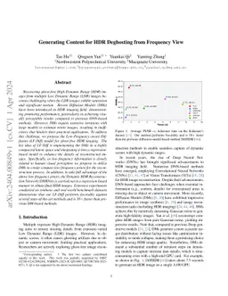 Generating Content for HDR Deghosting from Frequency View