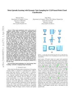 Meta Episodic learning with Dynamic Task Sampling for CLIP-based Point
  Cloud Classification