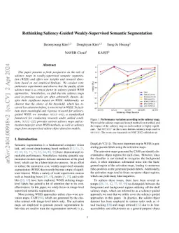 Rethinking Saliency-Guided Weakly-Supervised Semantic Segmentation