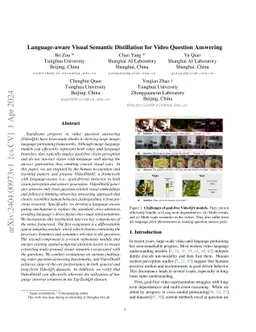 VideoDistill: Language-aware Vision Distillation for Video Question
  Answering