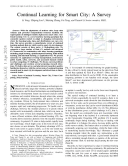 Continual Learning for Smart City: A Survey