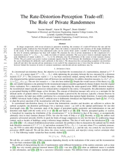 The Rate-Distortion-Perception Trade-off: The Role of Private Randomness