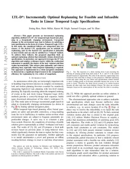 LTL-D*: Incrementally Optimal Replanning for Feasible and Infeasible
  Tasks in Linear Temporal Logic Specifications