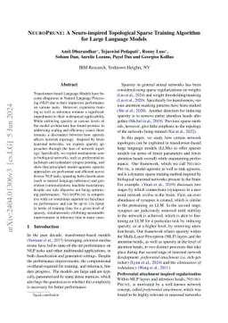 NeuroPrune: A Neuro-inspired Topological Sparse Training Algorithm for
  Large Language Models