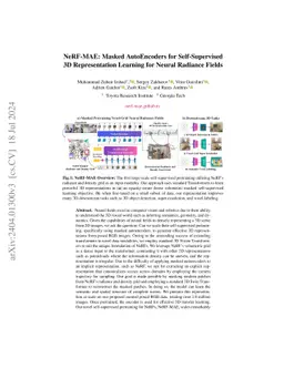 NeRF-MAE: Masked AutoEncoders for Self-Supervised 3D Representation
  Learning for Neural Radiance Fields