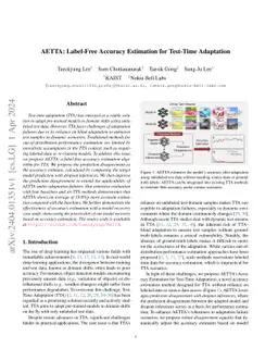 AETTA: Label-Free Accuracy Estimation for Test-Time Adaptation