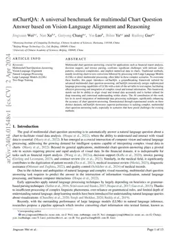 mChartQA: A universal benchmark for multimodal Chart Question Answer
  based on Vision-Language Alignment and Reasoning