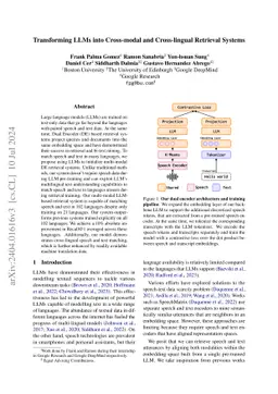 Transforming LLMs into Cross-modal and Cross-lingual Retrieval Systems