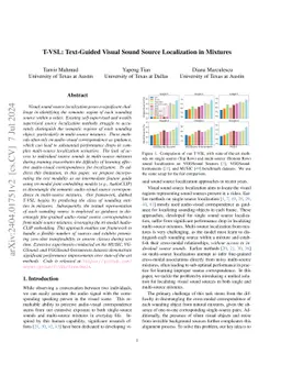 T-VSL: Text-Guided Visual Sound Source Localization in Mixtures