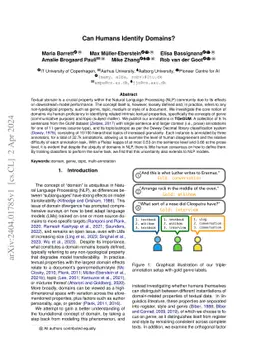 Can Humans Identify Domains?