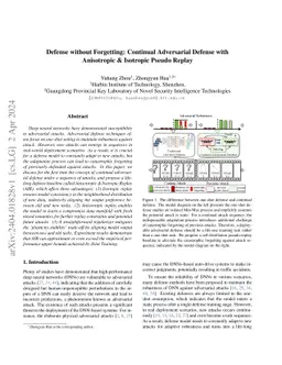 Defense without Forgetting: Continual Adversarial Defense with
  Anisotropic & Isotropic Pseudo Replay