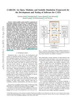 CARLOS: An Open, Modular, and Scalable Simulation Framework for the
  Development and Testing of Software for C-ITS