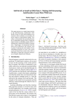 Self-StrAE at SemEval-2024 Task 1: Making Self-Structuring AutoEncoders
  Learn More With Less