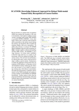 SCANNER: Knowledge-Enhanced Approach for Robust Multi-modal Named Entity
  Recognition of Unseen Entities