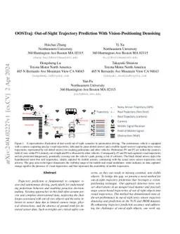 OOSTraj: Out-of-Sight Trajectory Prediction With Vision-Positioning
  Denoising