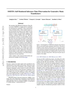 SMITIN: Self-Monitored Inference-Time INtervention for Generative Music Transformers