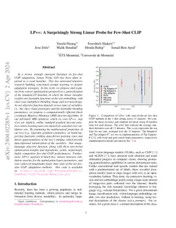 LP++: A Surprisingly Strong Linear Probe for Few-Shot CLIP