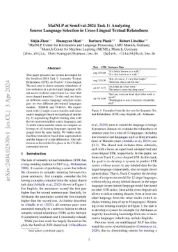 MaiNLP at SemEval-2024 Task 1: Analyzing Source Language Selection in
  Cross-Lingual Textual Relatedness