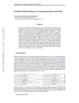 Scalable Model Editing via Customized Expert Networks
