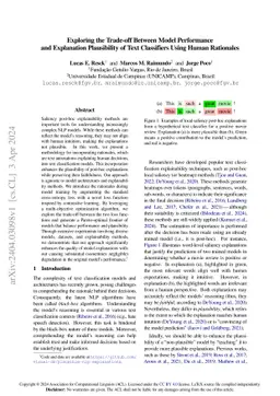 Exploring the Trade-off Between Model Performance and Explanation
  Plausibility of Text Classifiers Using Human Rationales