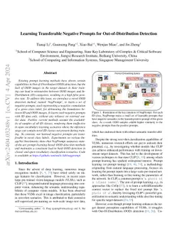 Learning Transferable Negative Prompts for Out-of-Distribution Detection