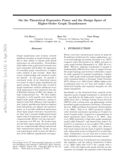 On the Theoretical Expressive Power and the Design Space of Higher-Order
  Graph Transformers