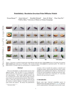 PointInfinity: Resolution-Invariant Point Diffusion Models